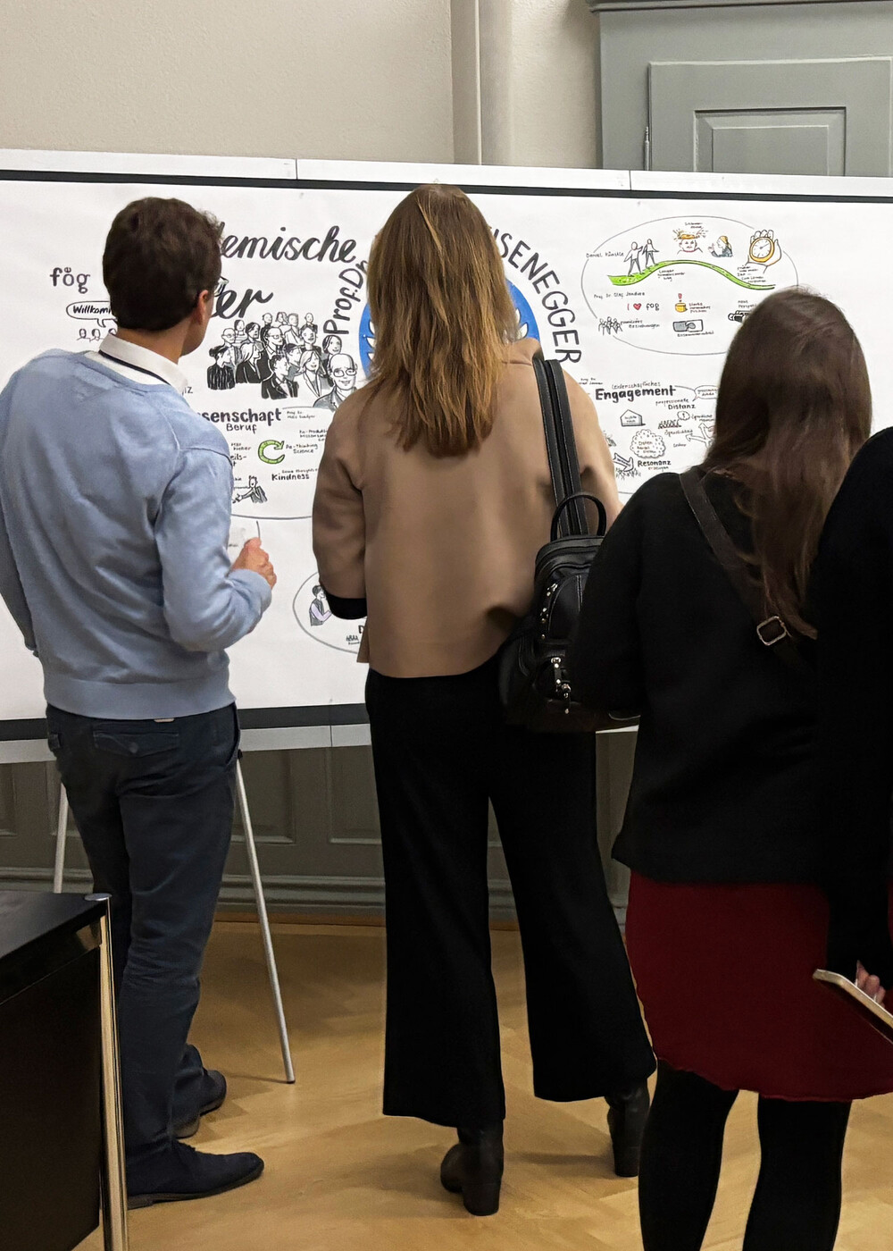 Graphic Recording Universität Zürich