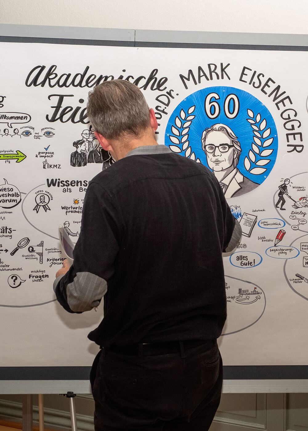 Graphic Recording Universität Zürich