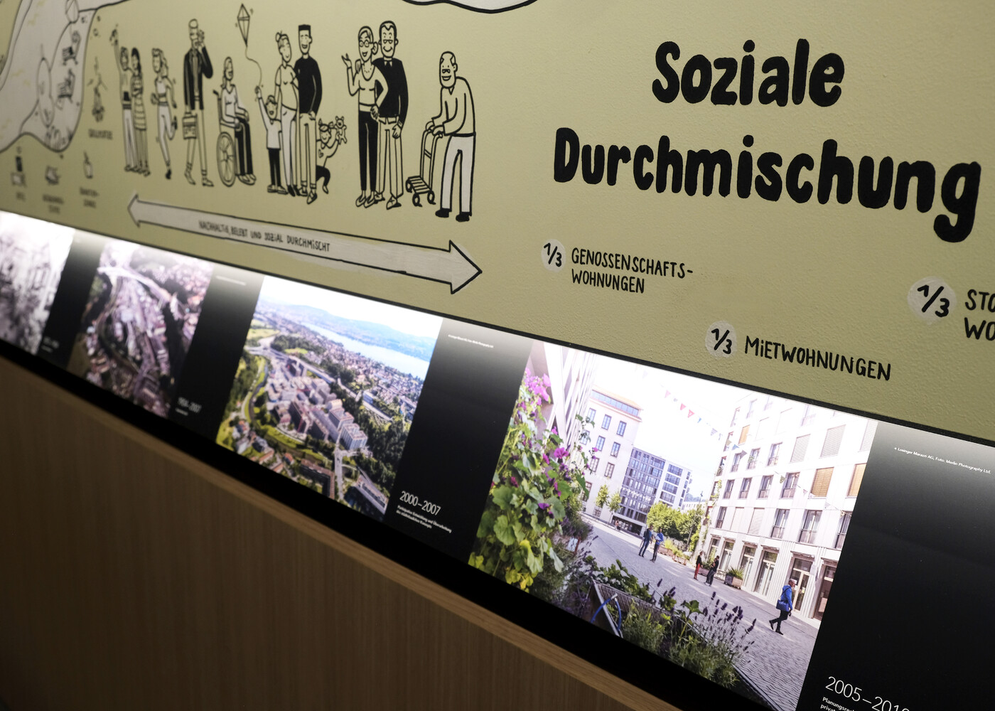 Greencity Wandbild