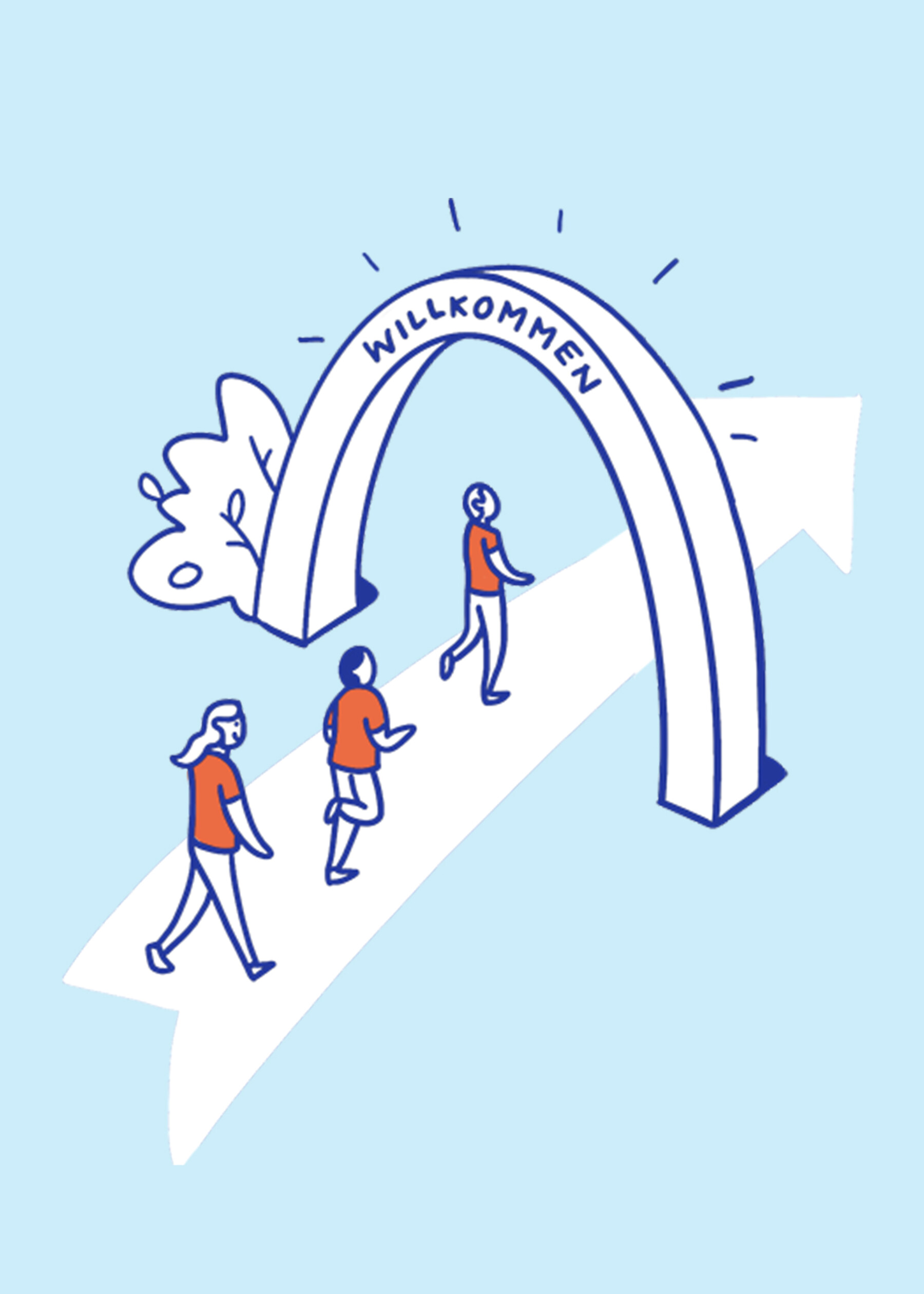 Infografik Lernlandschaft