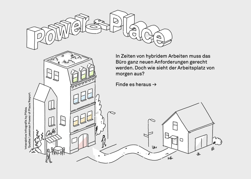 Infografik Power of Place