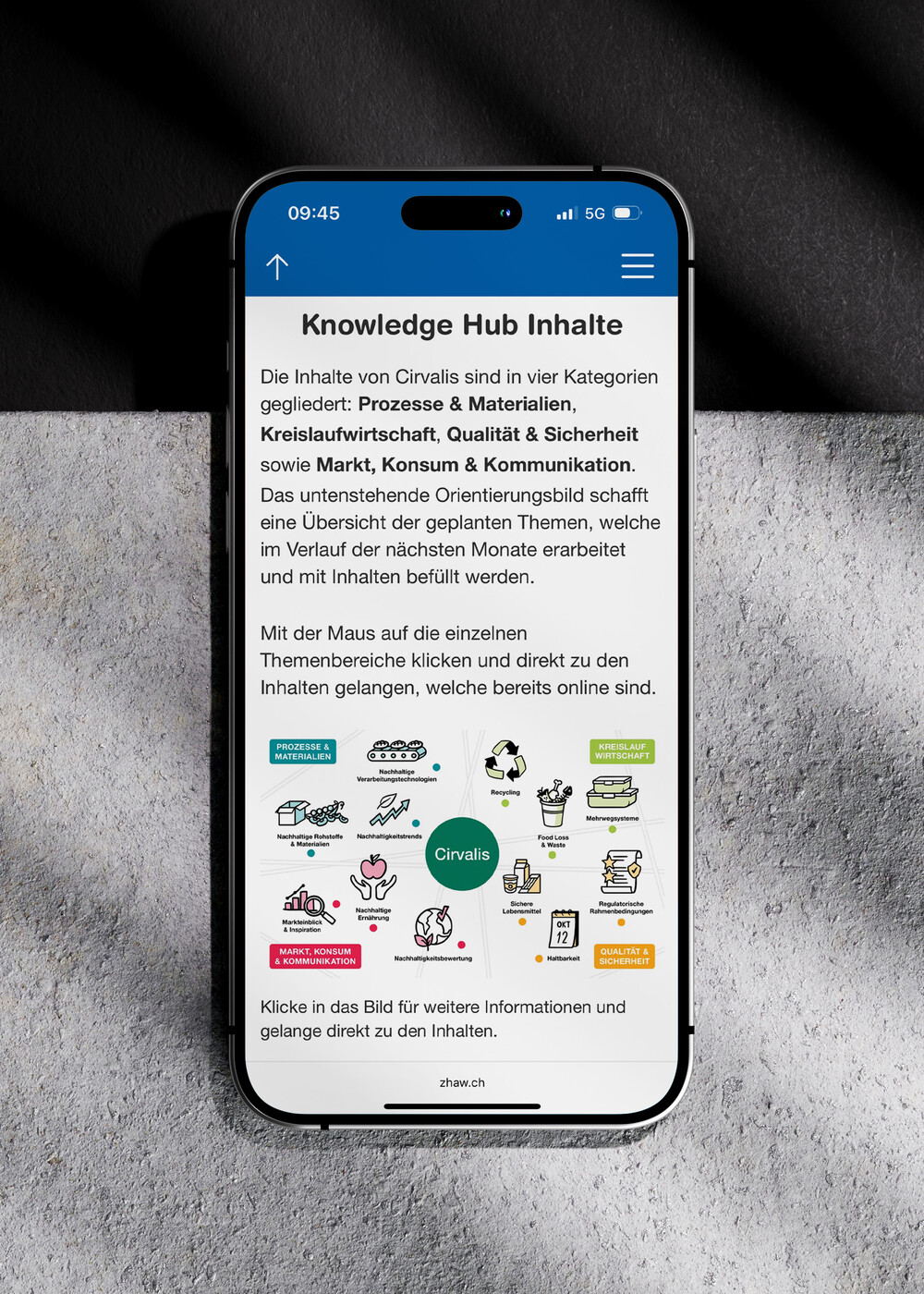 Innovation Hub