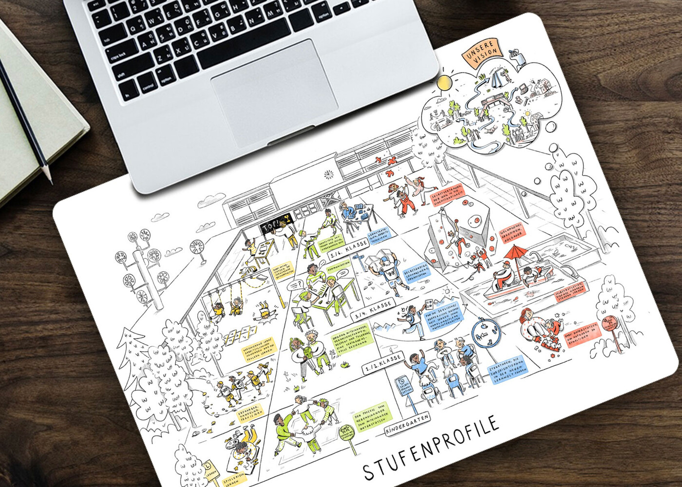 Interaktive Infografik