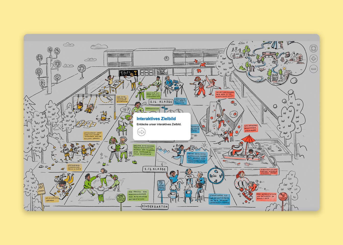 Interaktive Infografik