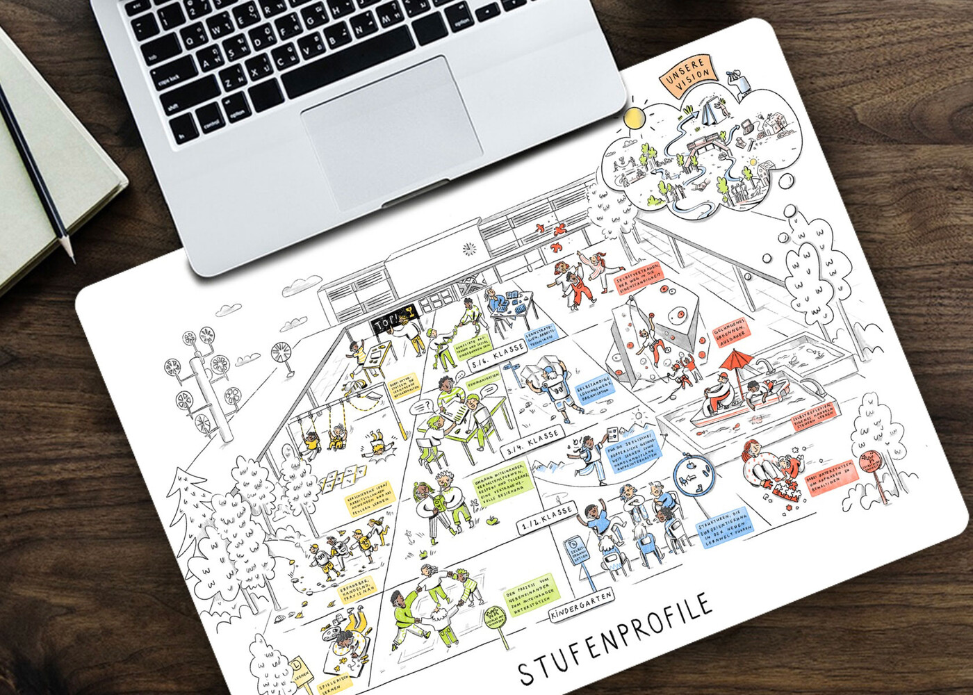 Interaktive Infografik