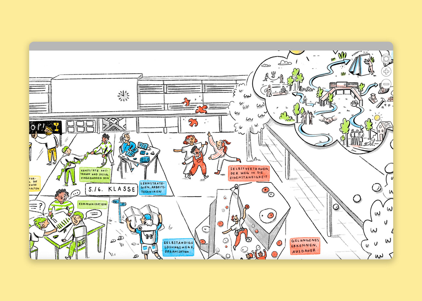 Interaktive Infografik