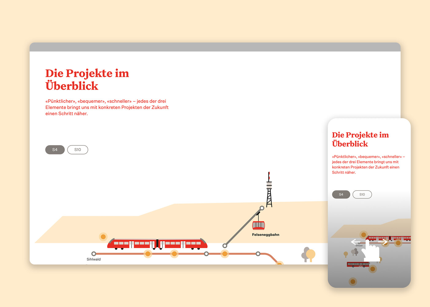 Interaktive Projektübersicht