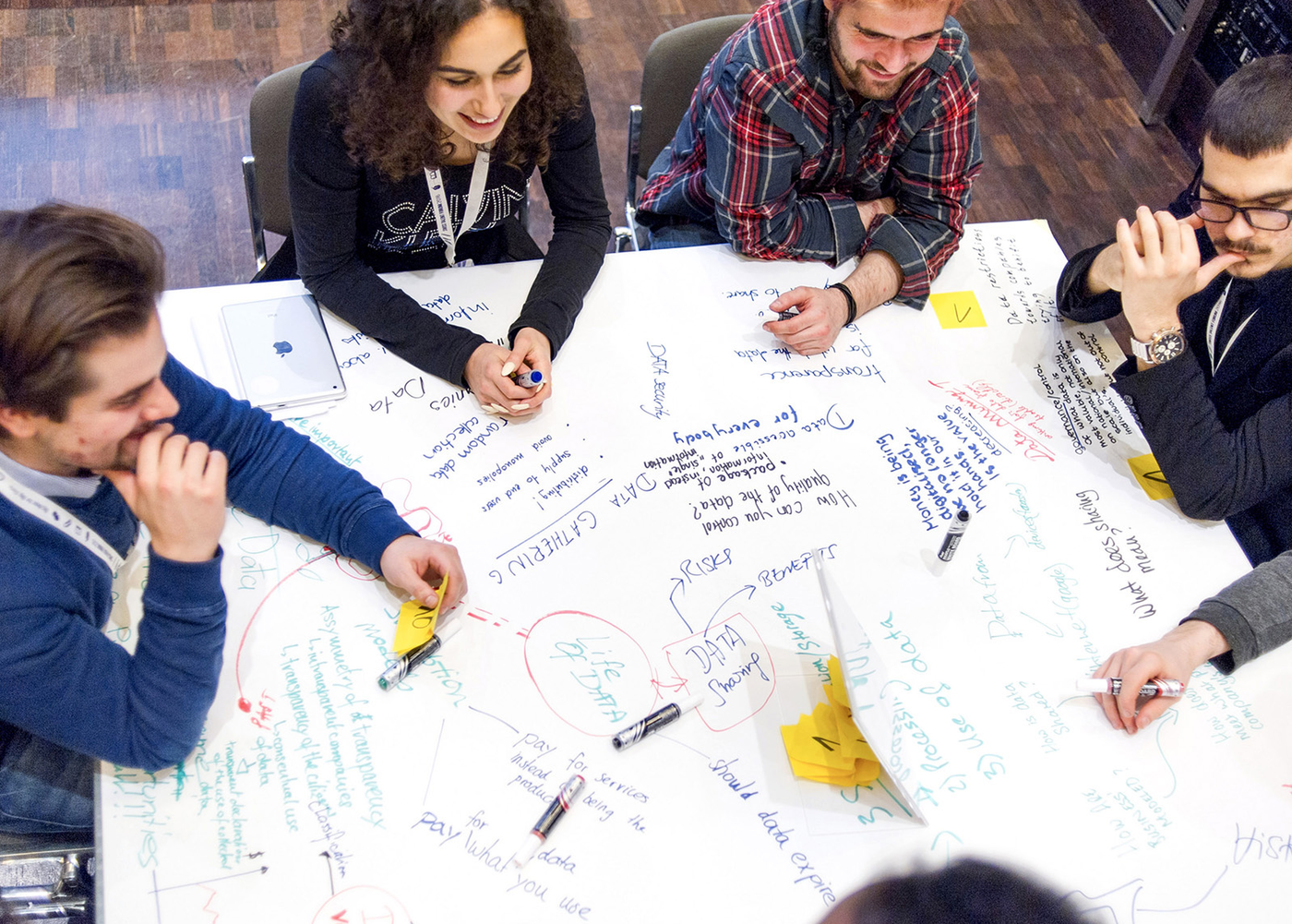 Visualisierungen Swiss Talent Forum