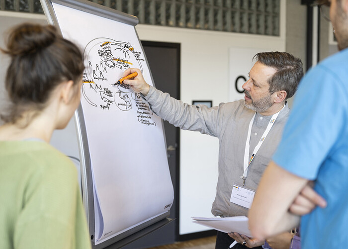 Visualisierungen Swiss Talent Forum