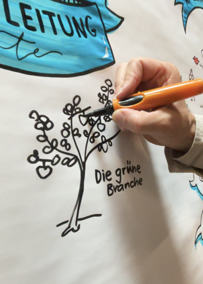 Konferenz Berufsbildung 2025
