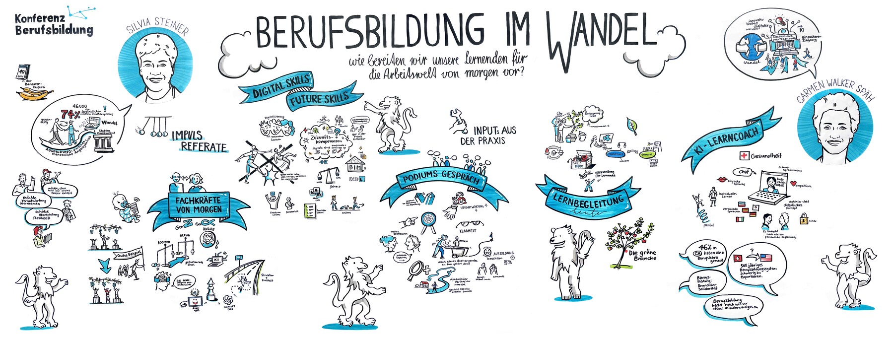 Konferenz Berufsbildung 2025