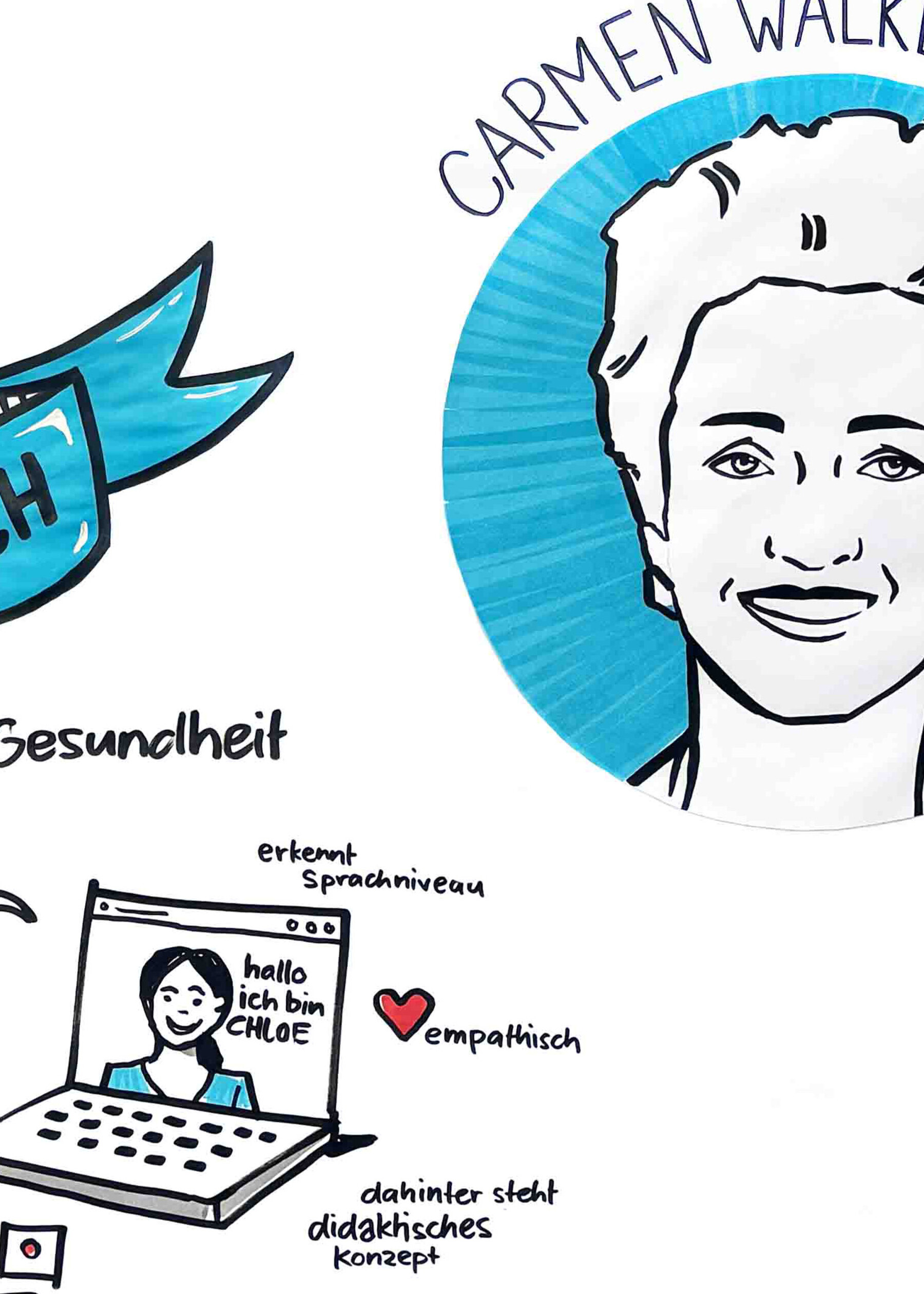 Konferenz Berufsbildung 2025