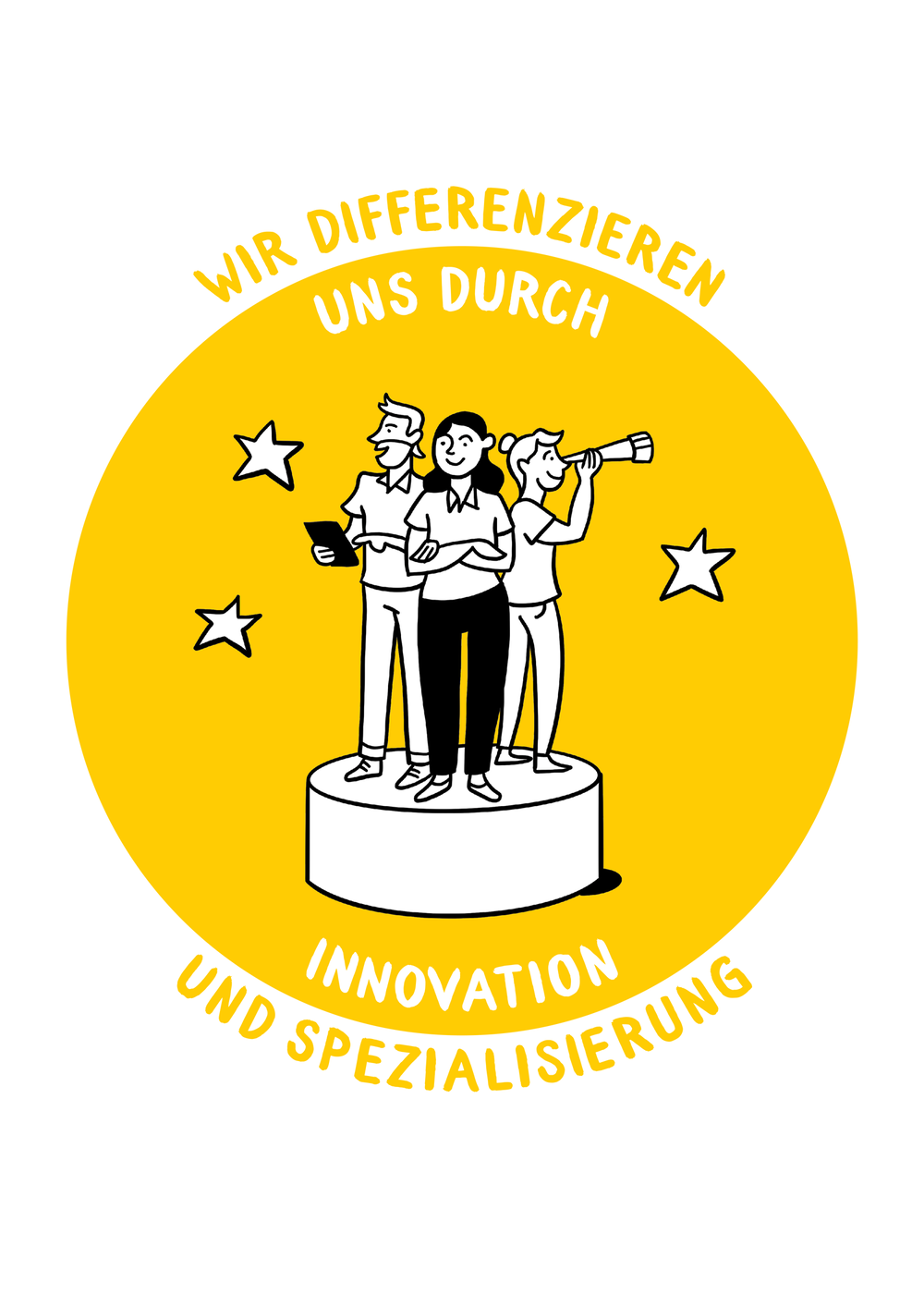KSW Zielbild Therapien