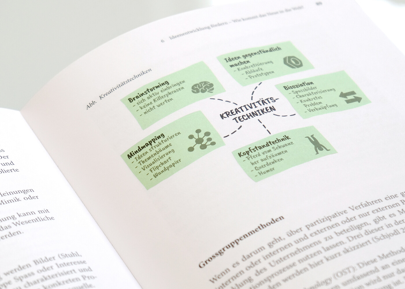 Illustrationen für Lehrmittel