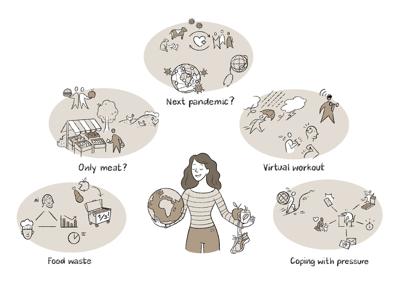 Mitarbeitenden-Kommunikation