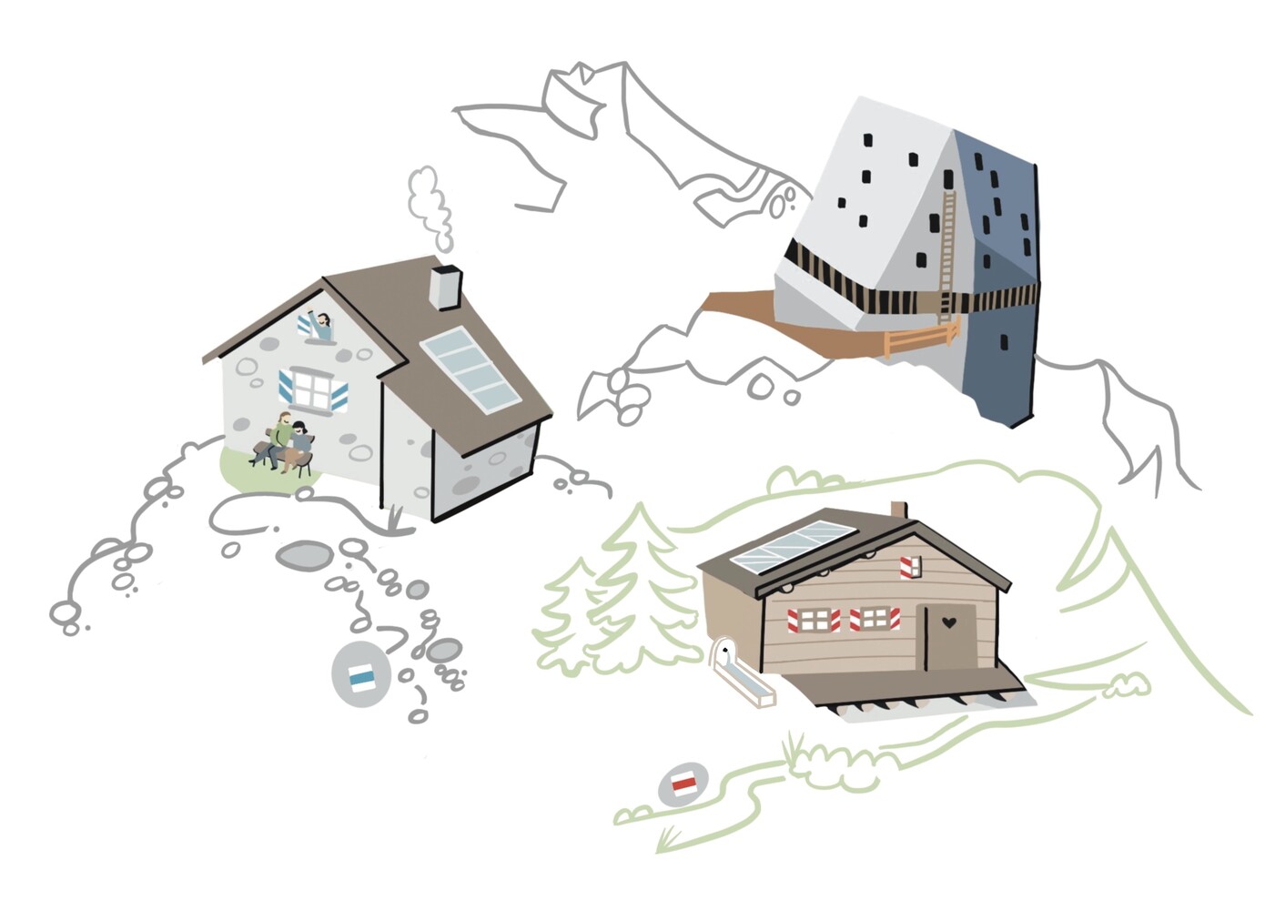 Nachhaltigkeitsstrategie