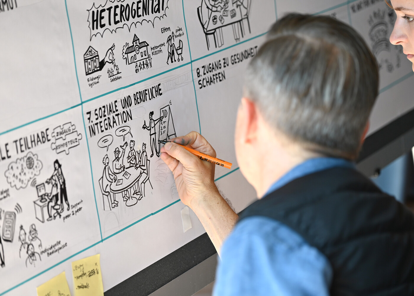 Graphic Recording Nationale Plattform gegen Armut