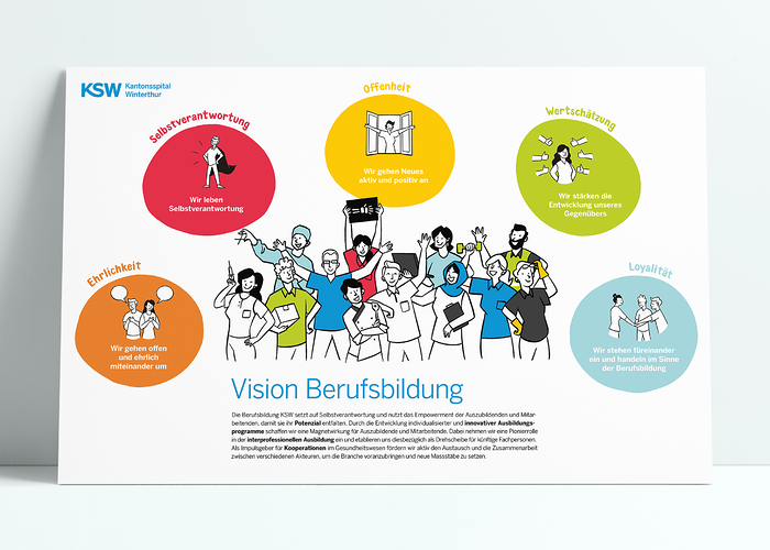 Poster Vision Berufsbildung