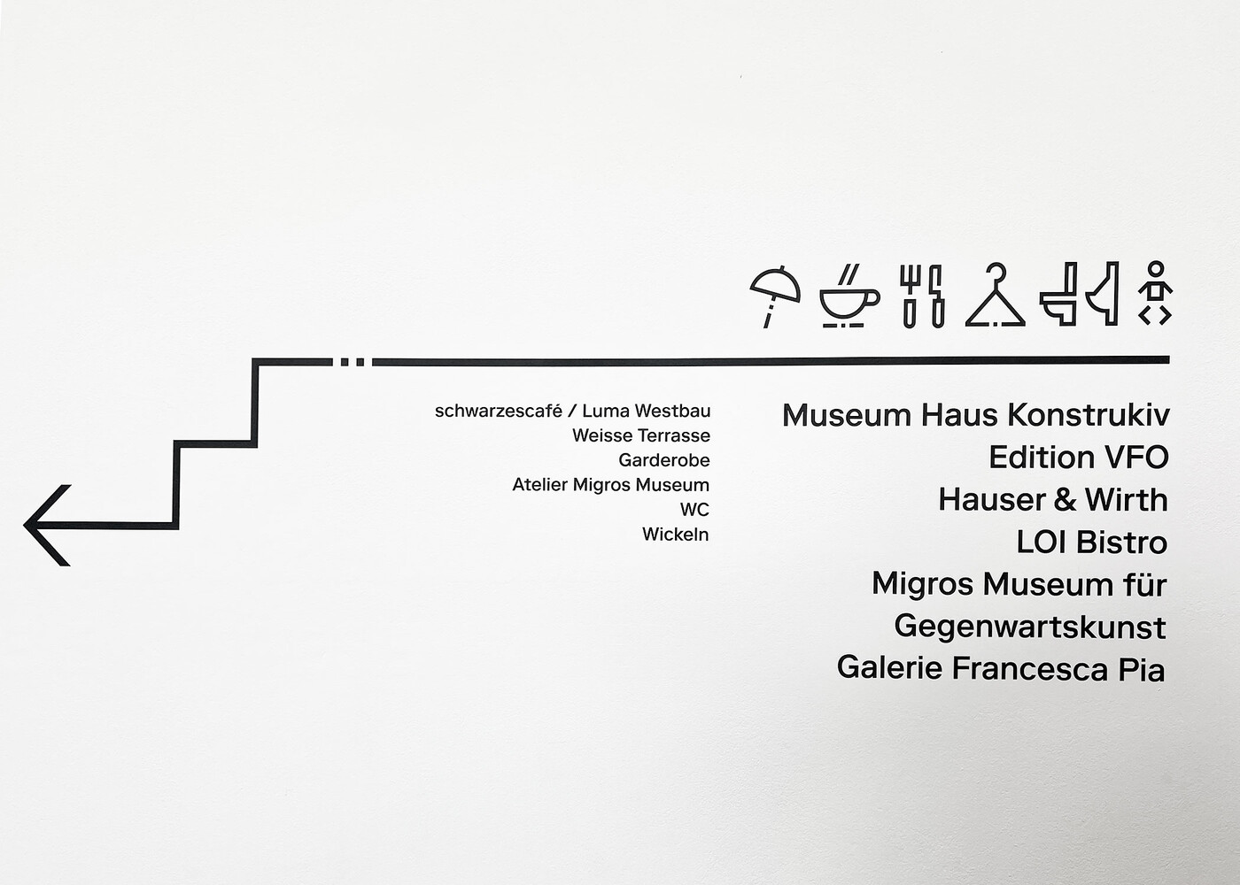 Signaletik Löwenbräukunst