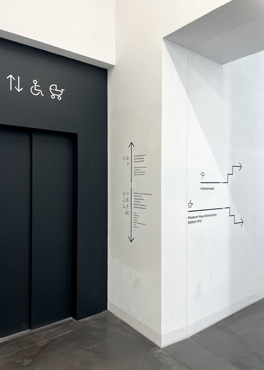 Signaletik Löwenbräukunst