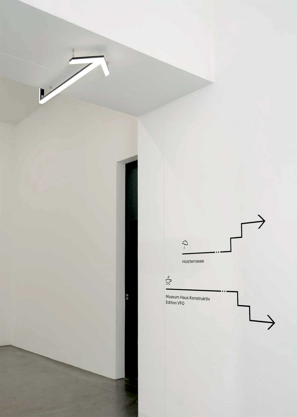 Signaletik Löwenbräukunst