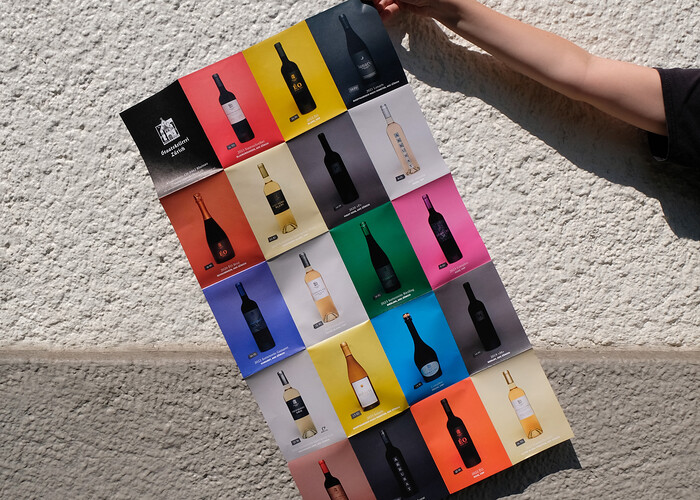 Sortimentsübersicht