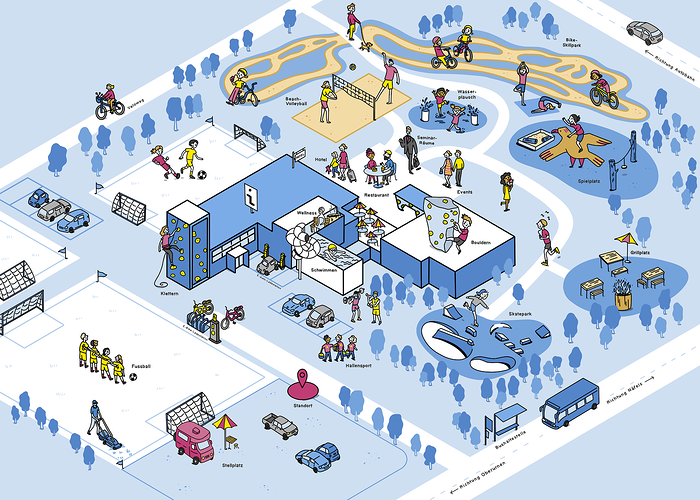 Übersichtsplan als Wimmelbild