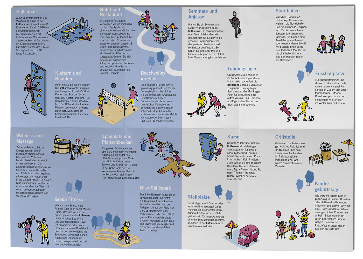 Übersichtsplan als Wimmelbild