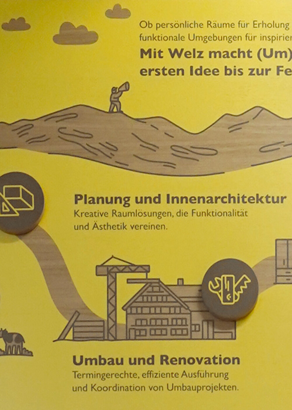 Unternehmensstrategiebild