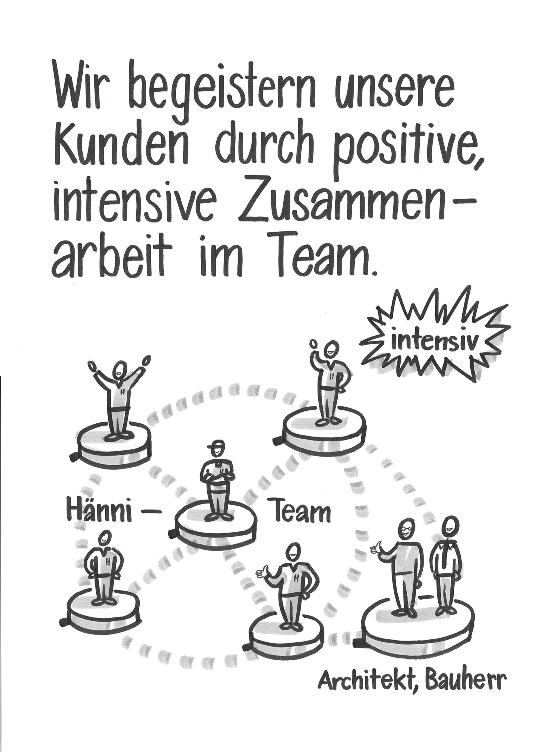 Unternehmensworkshop