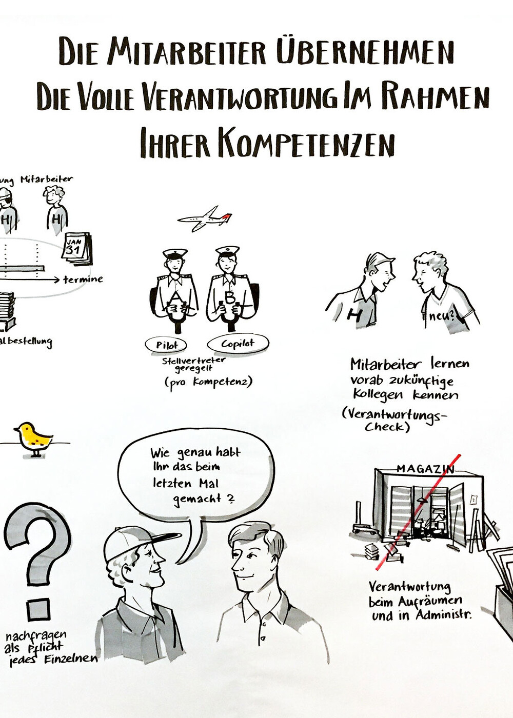 Unternehmensworkshop
