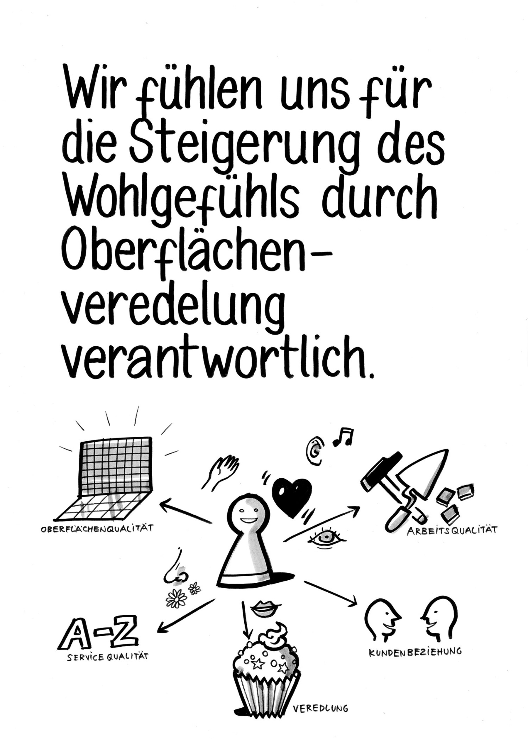 Unternehmensworkshop