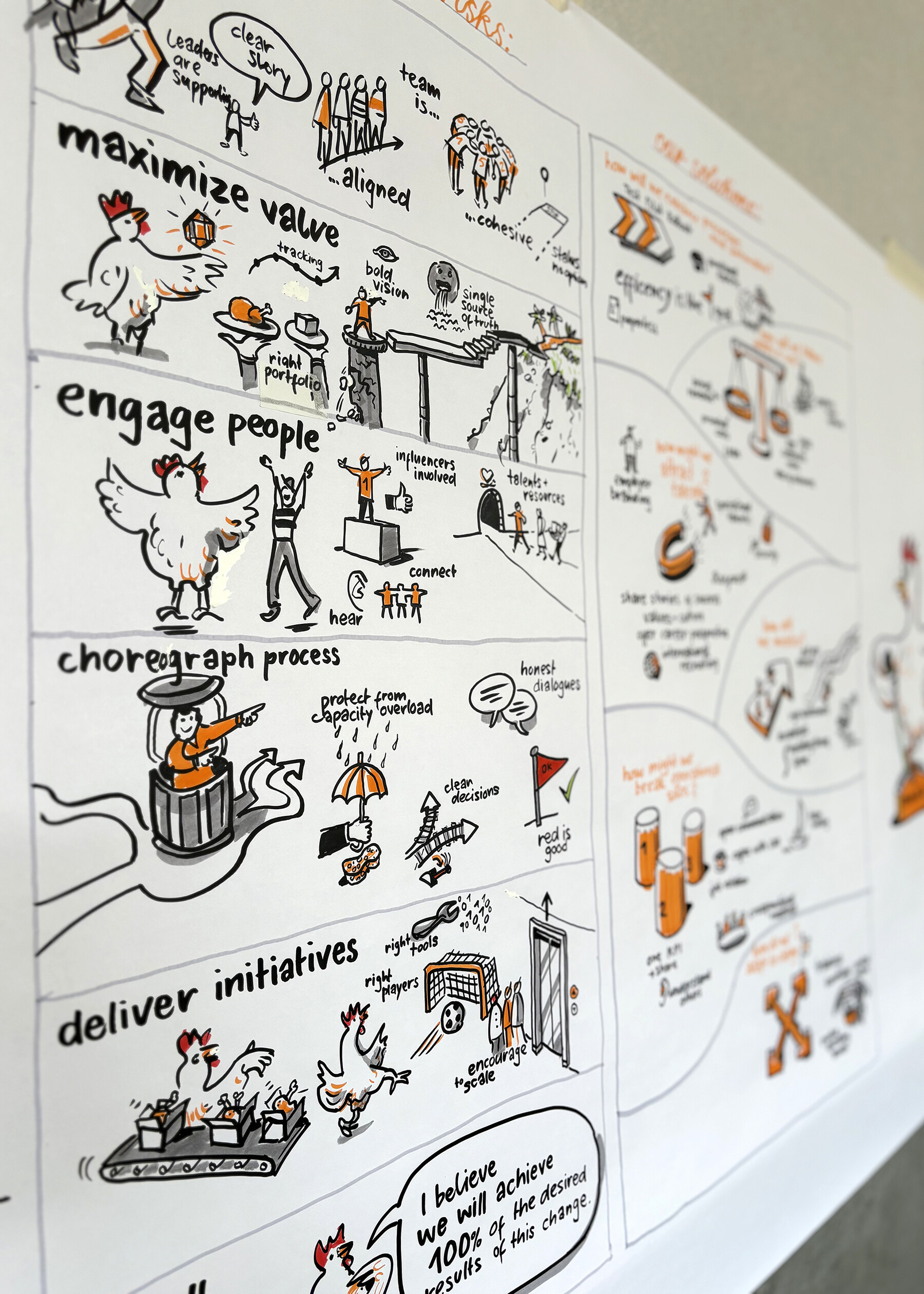 Visual Facilitation Rhyiad