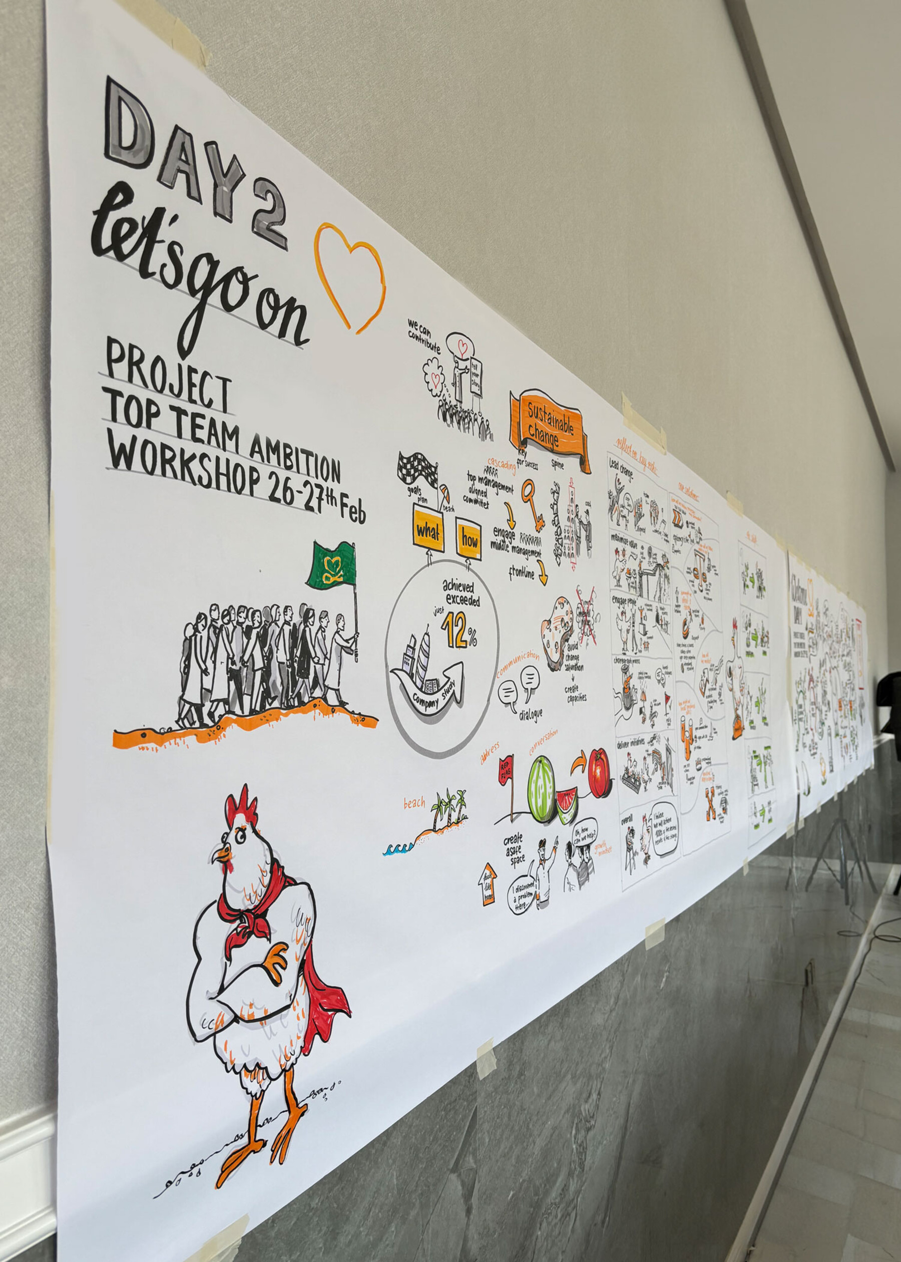 Visual Facilitation Rhyiad