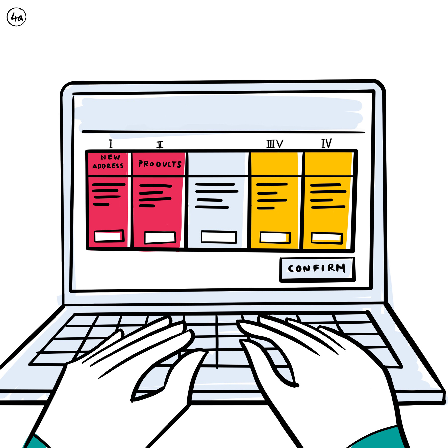 Visual Facilitation Storyboards