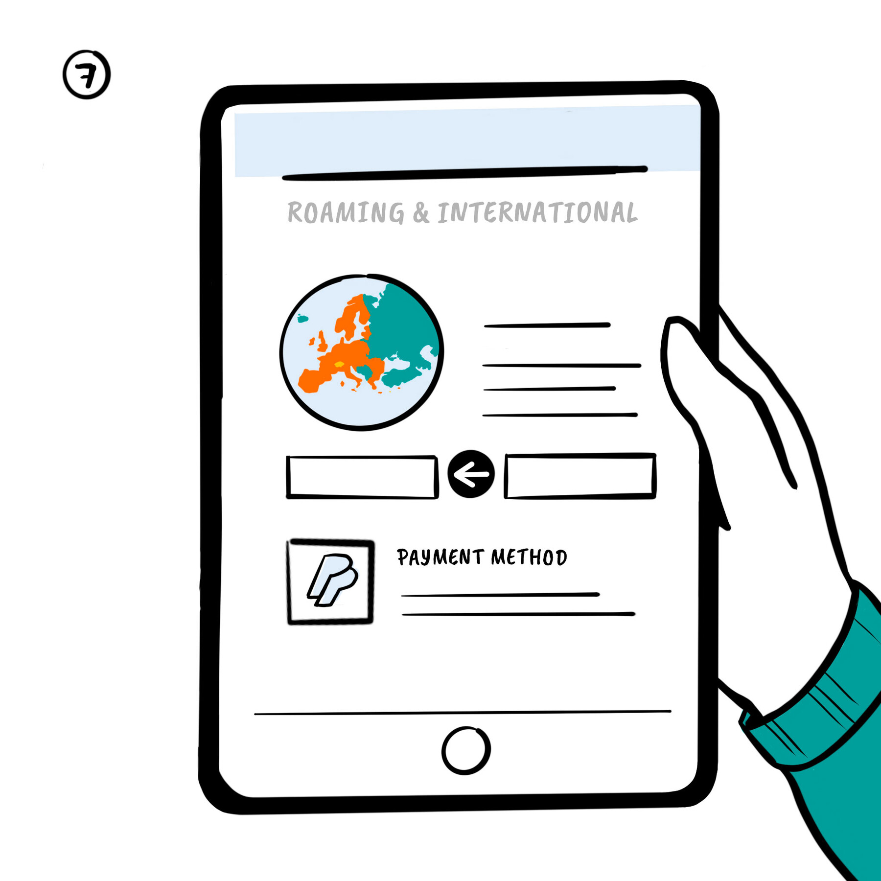 Visual Facilitation Storyboards