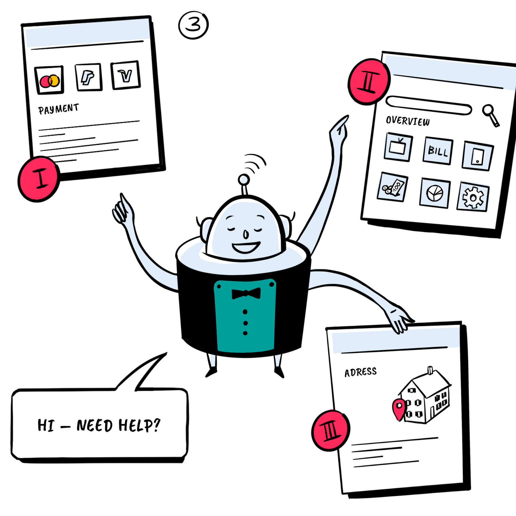 Visual Facilitation Storyboards