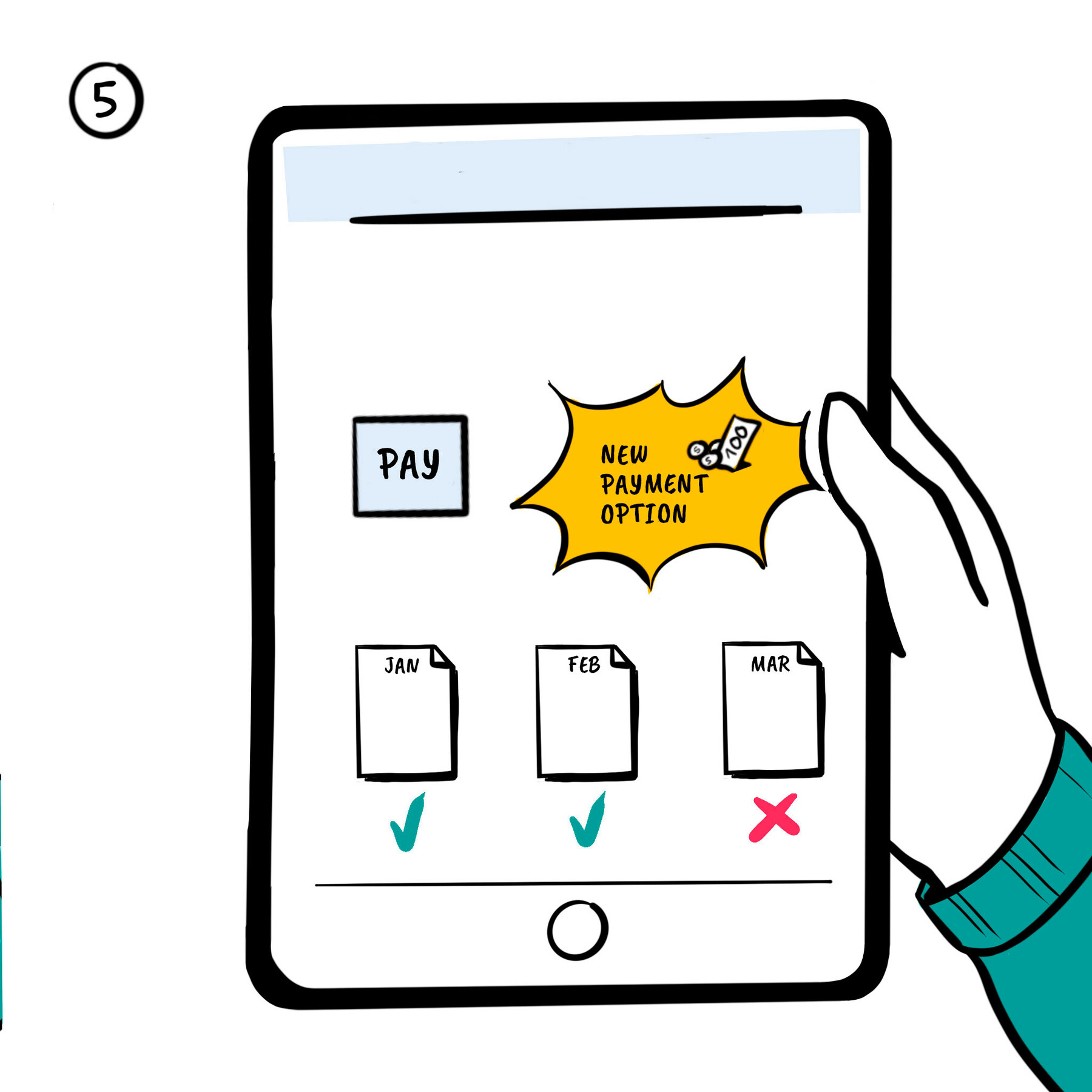 Visual Facilitation Storyboards