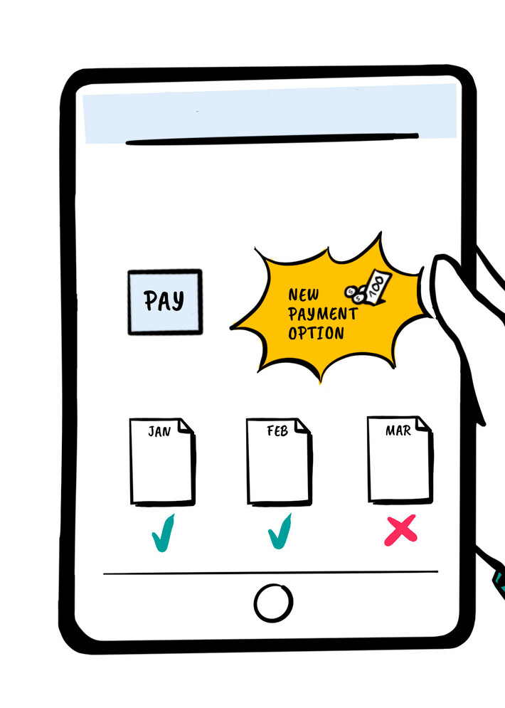 Visual Facilitation Storyboards