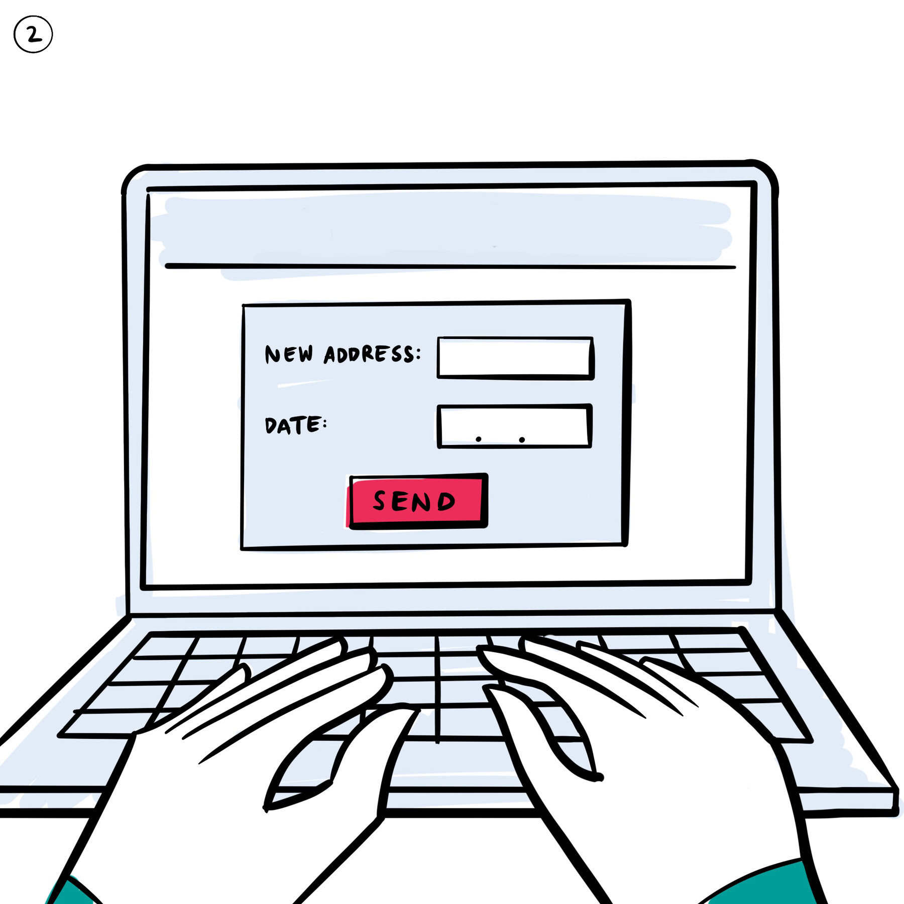 Visual Facilitation Storyboards