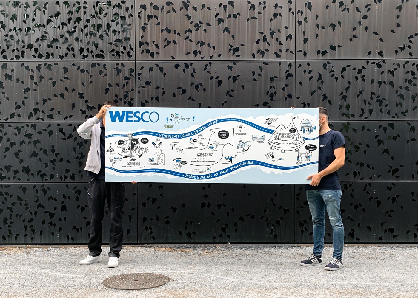 Visual Facilitation