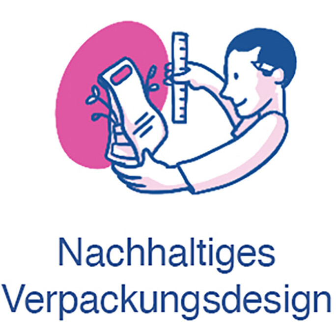 Visual Nachhaltigkeit ILGI