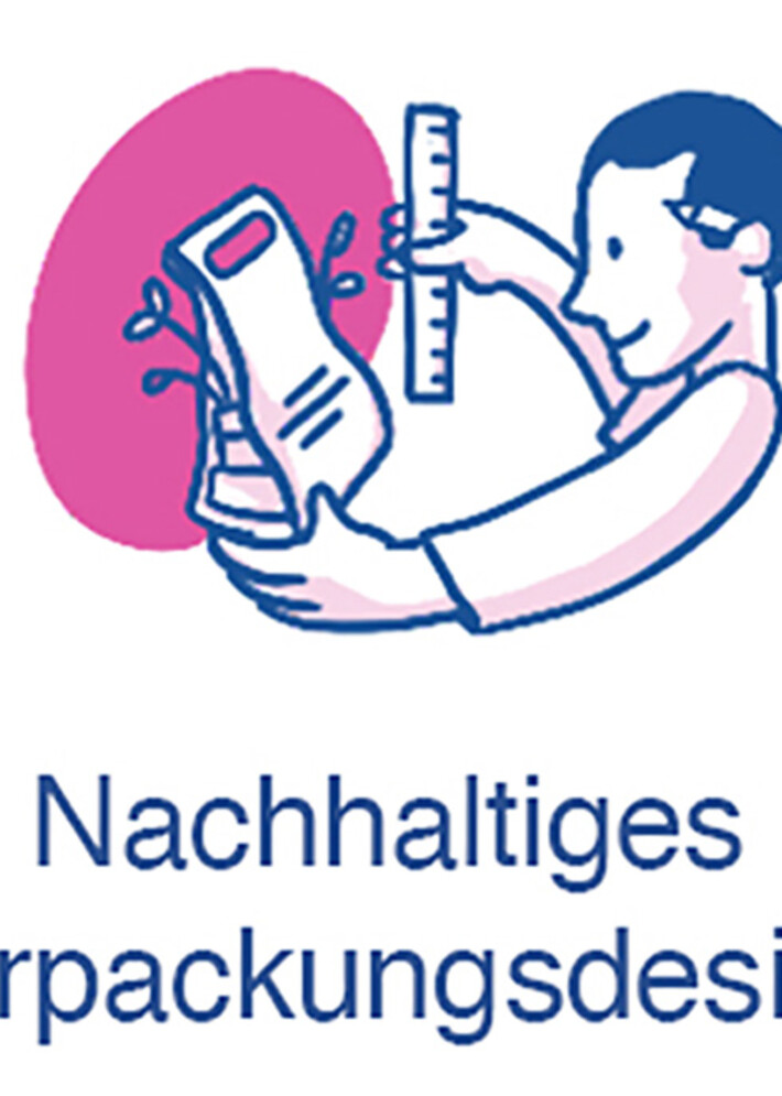 Visual Nachhaltigkeit ILGI