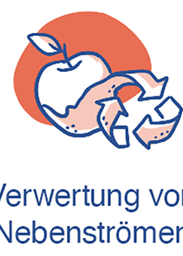 Visual Nachhaltigkeit ILGI