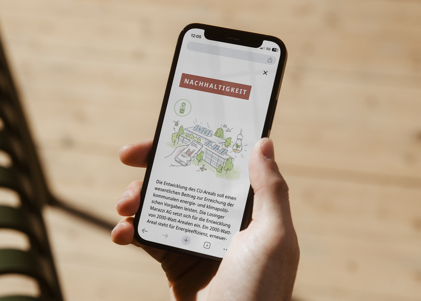 Visualisierung CU-Areal