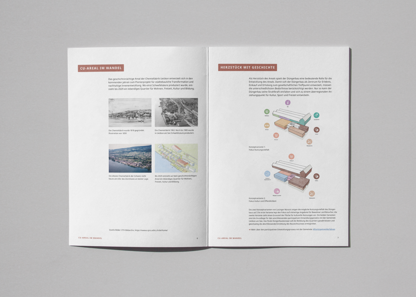 Visualisierung CU-Areal