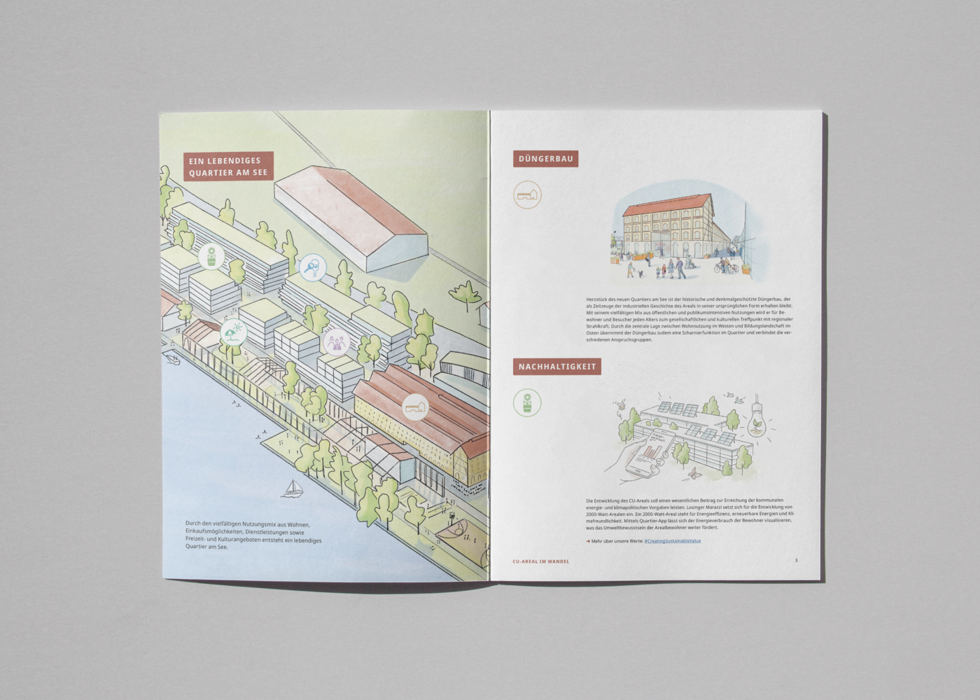 Visualisierung CU-Areal