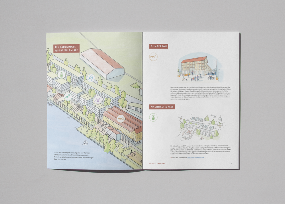 Visualisierung CU-Areal