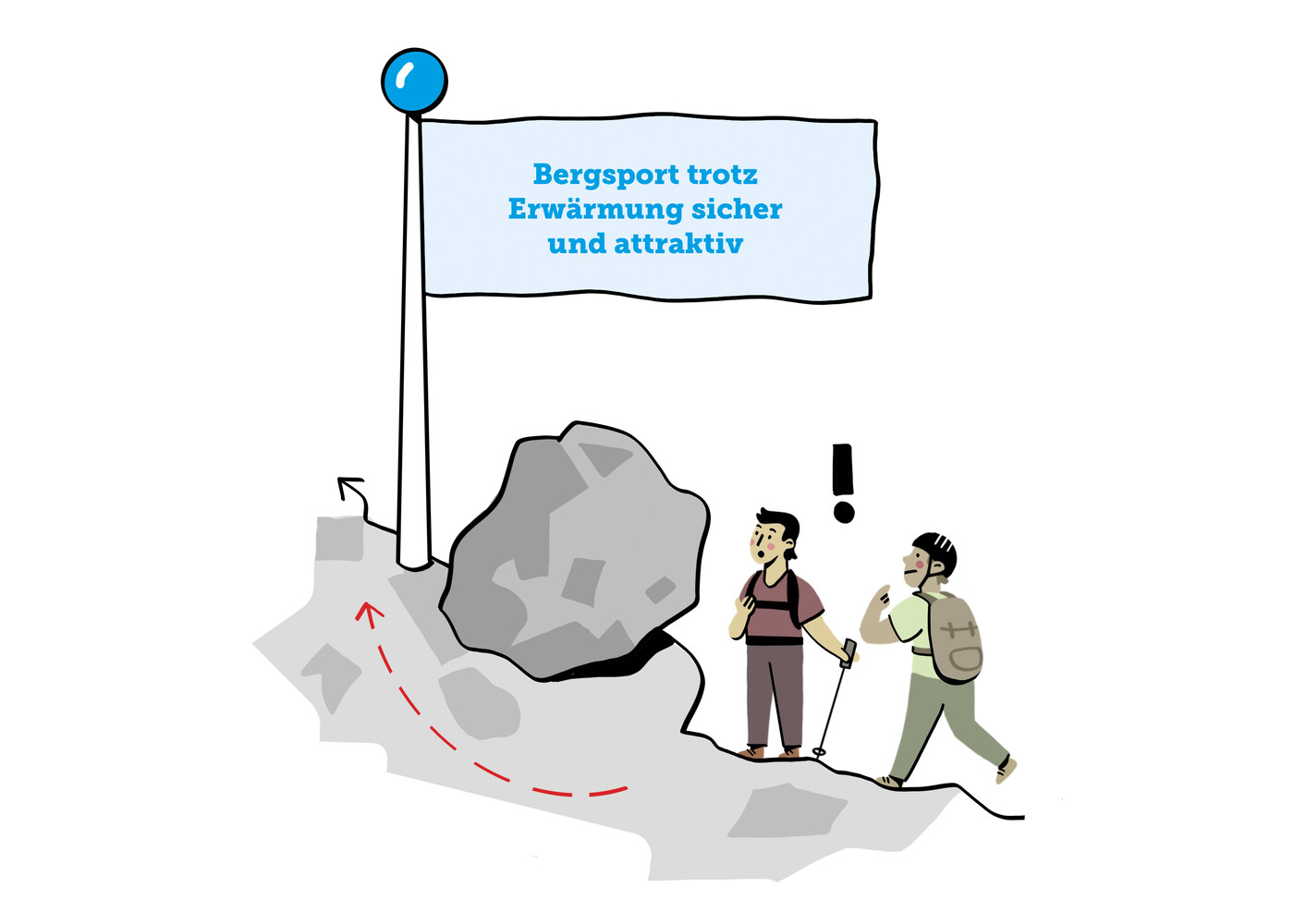 Visualisierungen Klimastrategie 2040