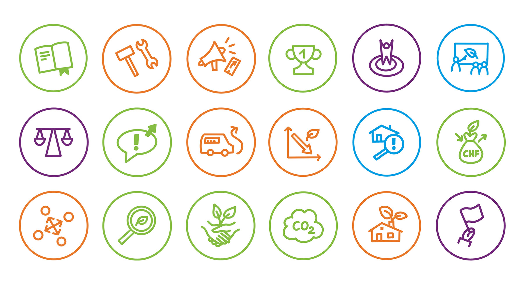 Visualisierungen Klimastrategie 2040